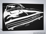 Pure Muscle Canvas Art